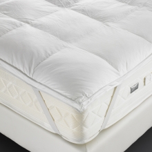 Surmatelas Bien-Etre