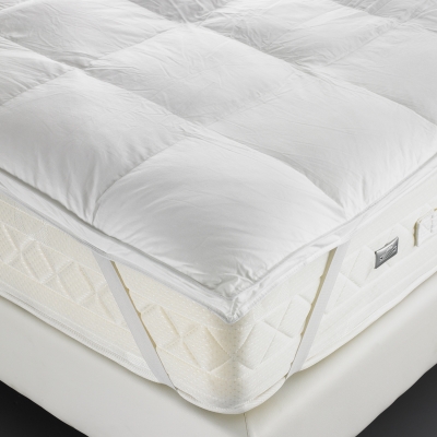 Surmatelas Bien-Etre